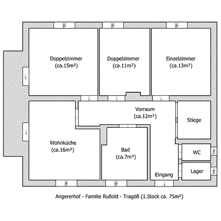Апартаменты Angererhof-tragoess Am Gruenen